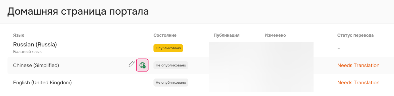 Публикация перевода страницы.