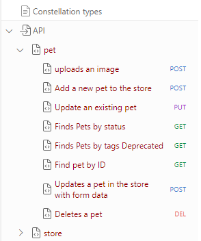 Авто-страницы. отображенные в Дереве страниц