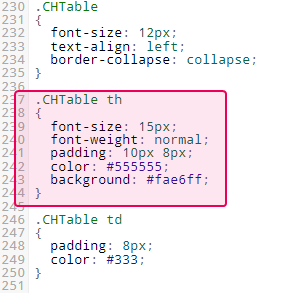 Измените правила CSS для