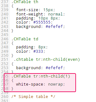 Добавьте специальные CSS-правила в CSS-файл