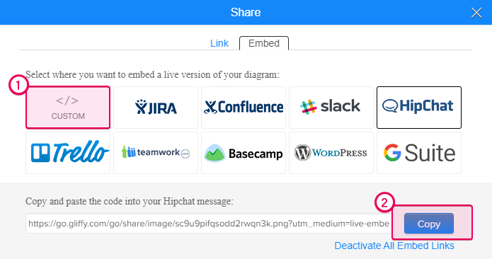 Нажмите кнопку «Настроить» в Gliffy и скопируйте ссылку