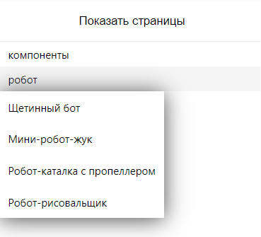 Список страниц, для которых задано ключевое слово