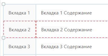 Условные вкладки в режиме редактирования