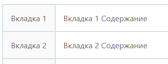 Вкладки в режиме редактирования