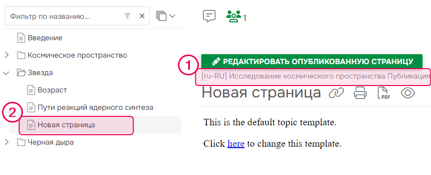 Элемент Дерева страниц в публикации