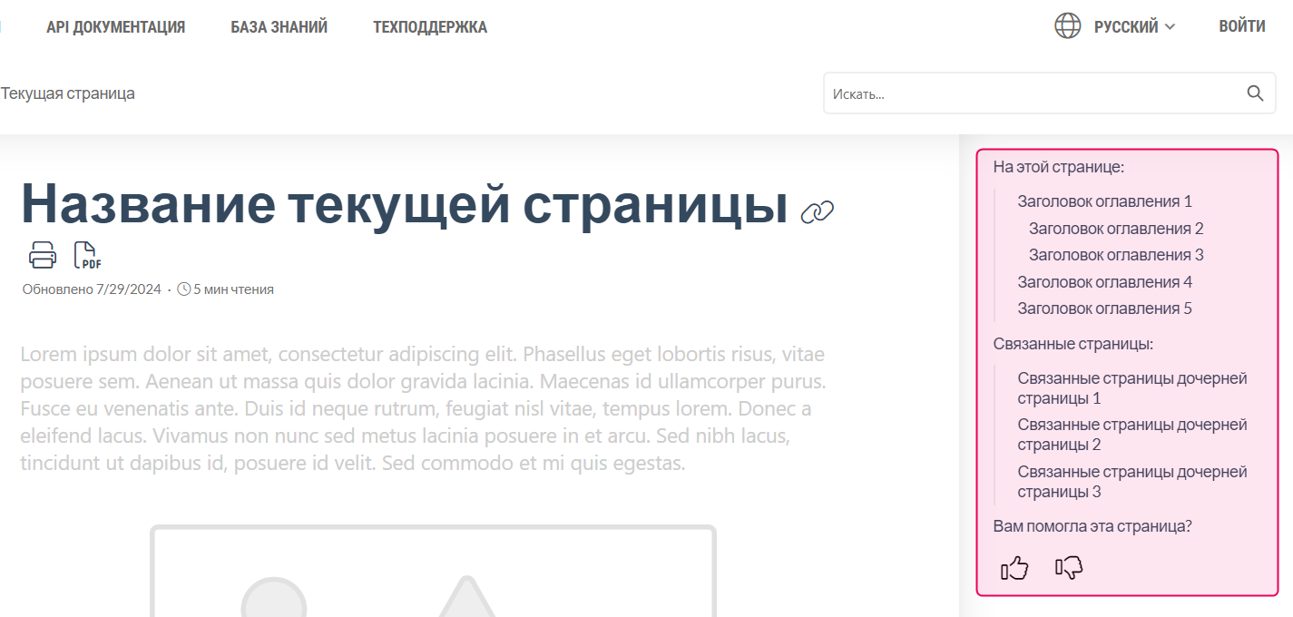Правая боковая панель в пользовательском читательском интерфейсе 