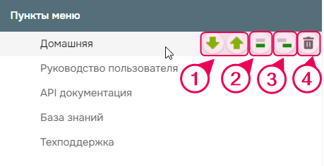 Контекстные элементы управления для пунктов меню в разделе «Меню читателя» в настройках портала