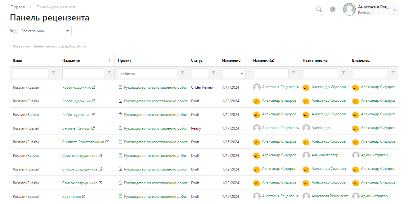 Панель рецензента
