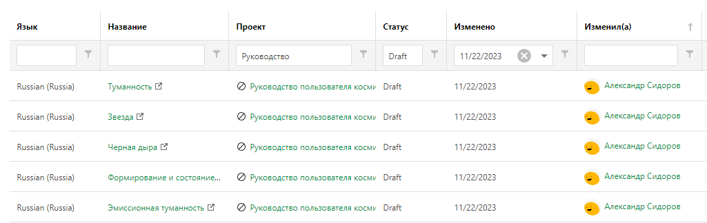 В таблице данных отображаются страницы, соответствующие фильтрам