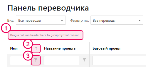 Функции группировки, сортировки и фильтрации на панели управления переводчика