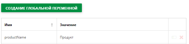 Созданная глобальная переменная