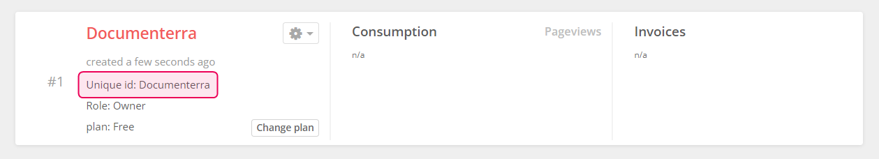 Данные сайта в GraphComment.
