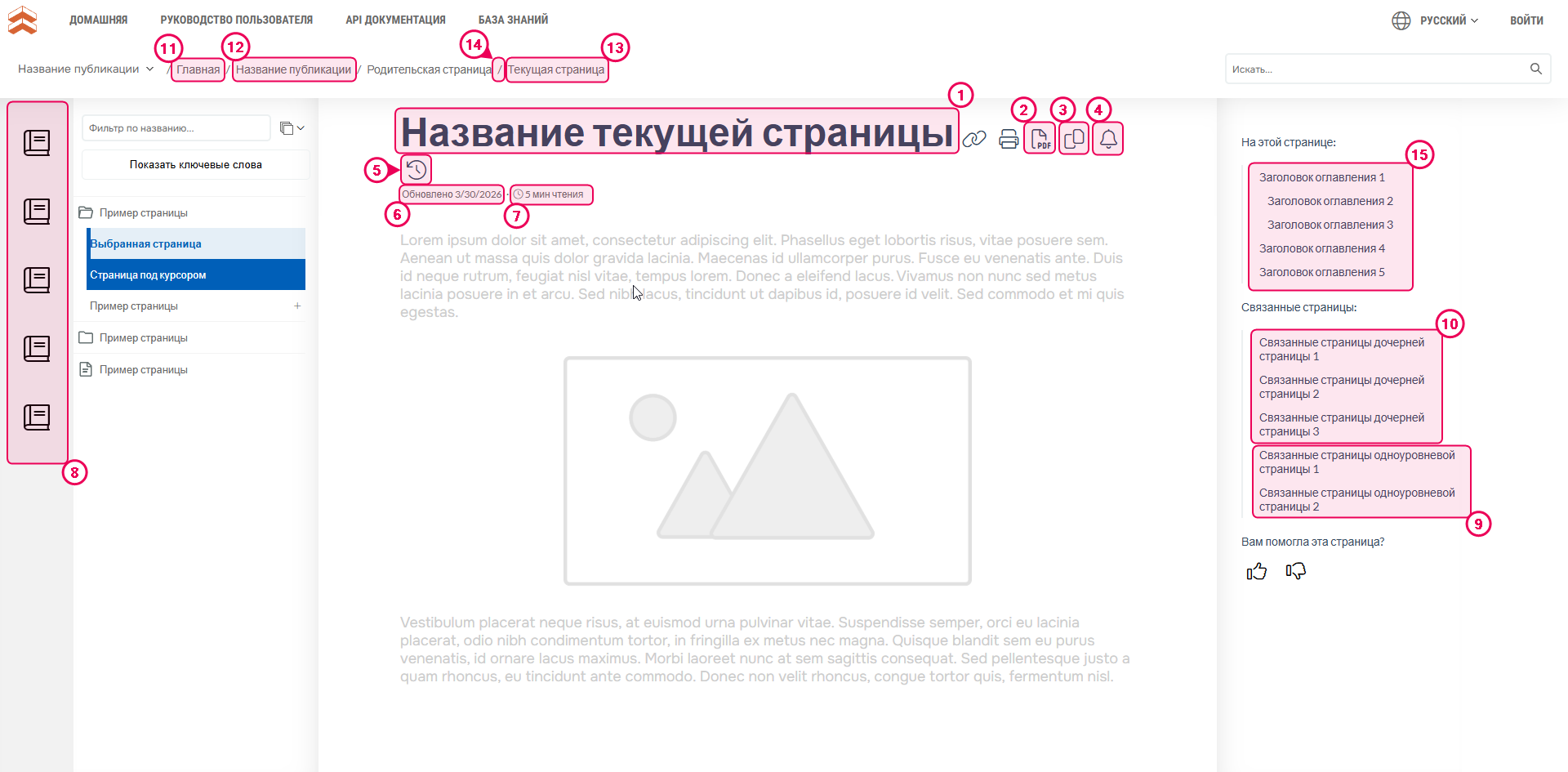 Настройки интерфейса читателя.