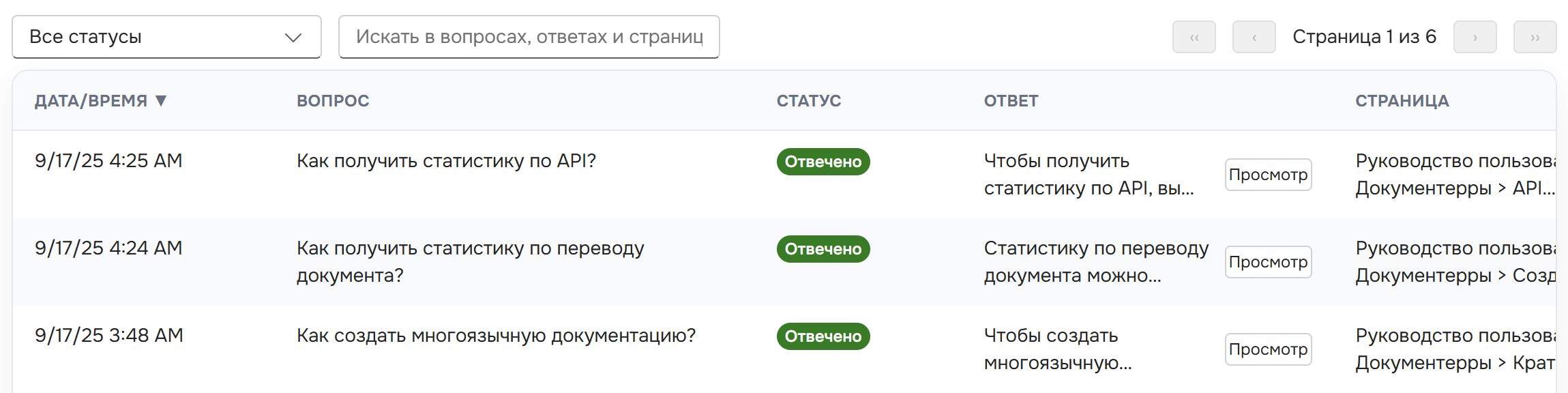 Таблица событив в отчете ИИ Помощника