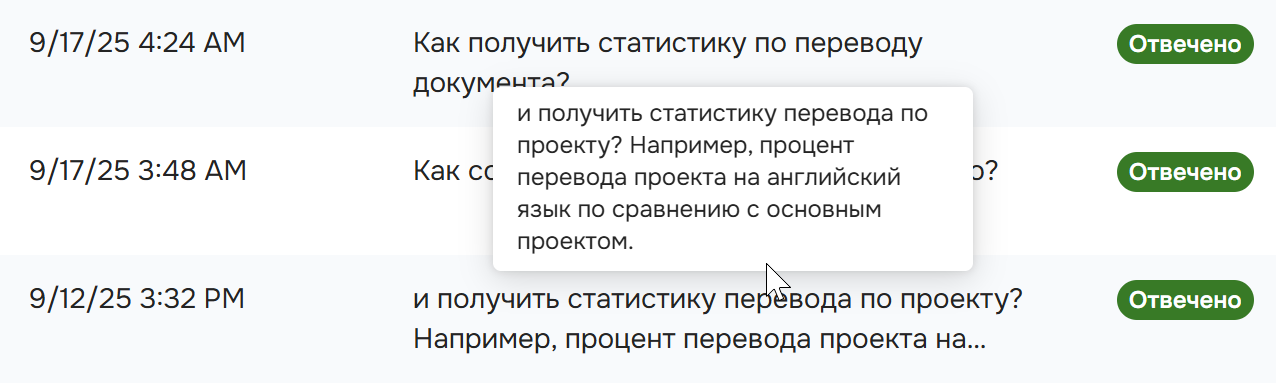 Всплывающая подсказка с полным вопросом.
