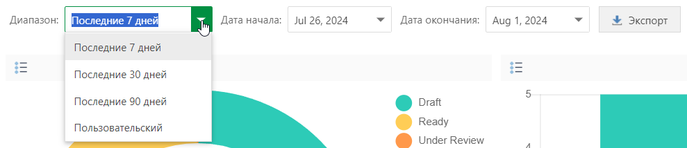 Выберите диапазон дат в поле «Диапазон»