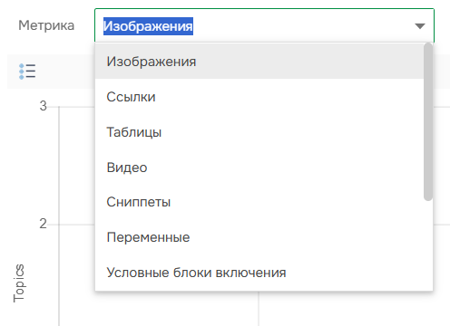 Метрики по количеству элементов.