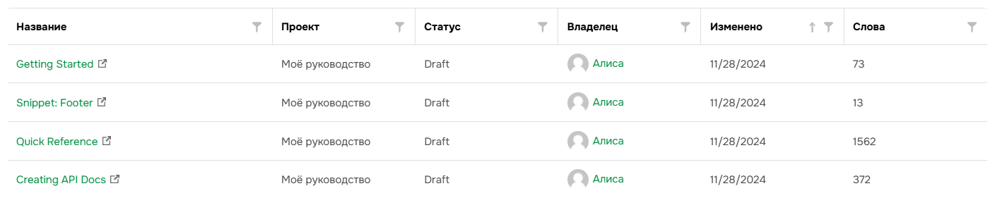 Таблица с дополнительными данными.