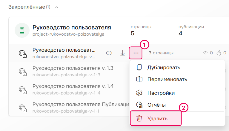 Удалить публикацию