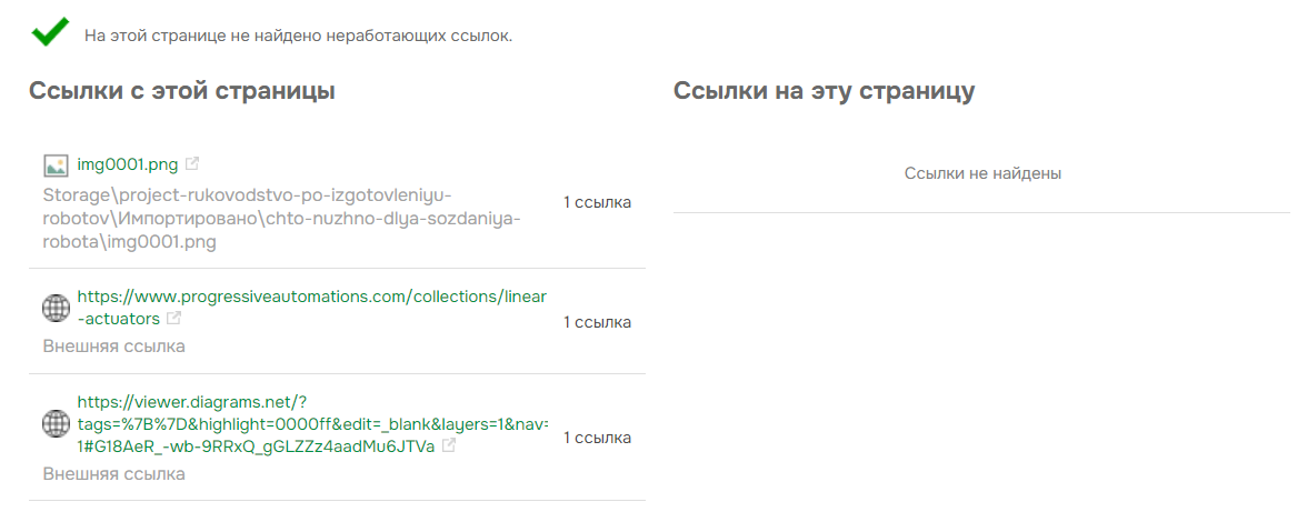 Полный список ссылок.