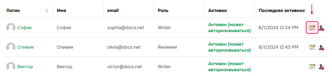 Кнопка редактирования учетной записи.