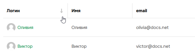 Сортировка учетных записей в таблице.