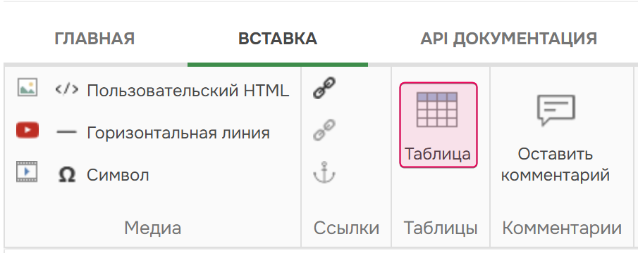 Кнопка "Таблица" в редакторе.